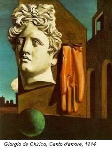 G DE CHIRICO Canto d' amore1914