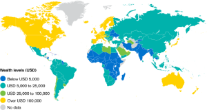 wealth levels 2015